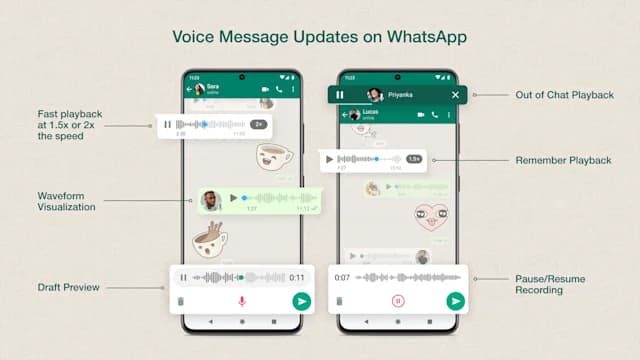 WhatsApp JUST UPDATED voice messaging AND IT'S FANTASTIC