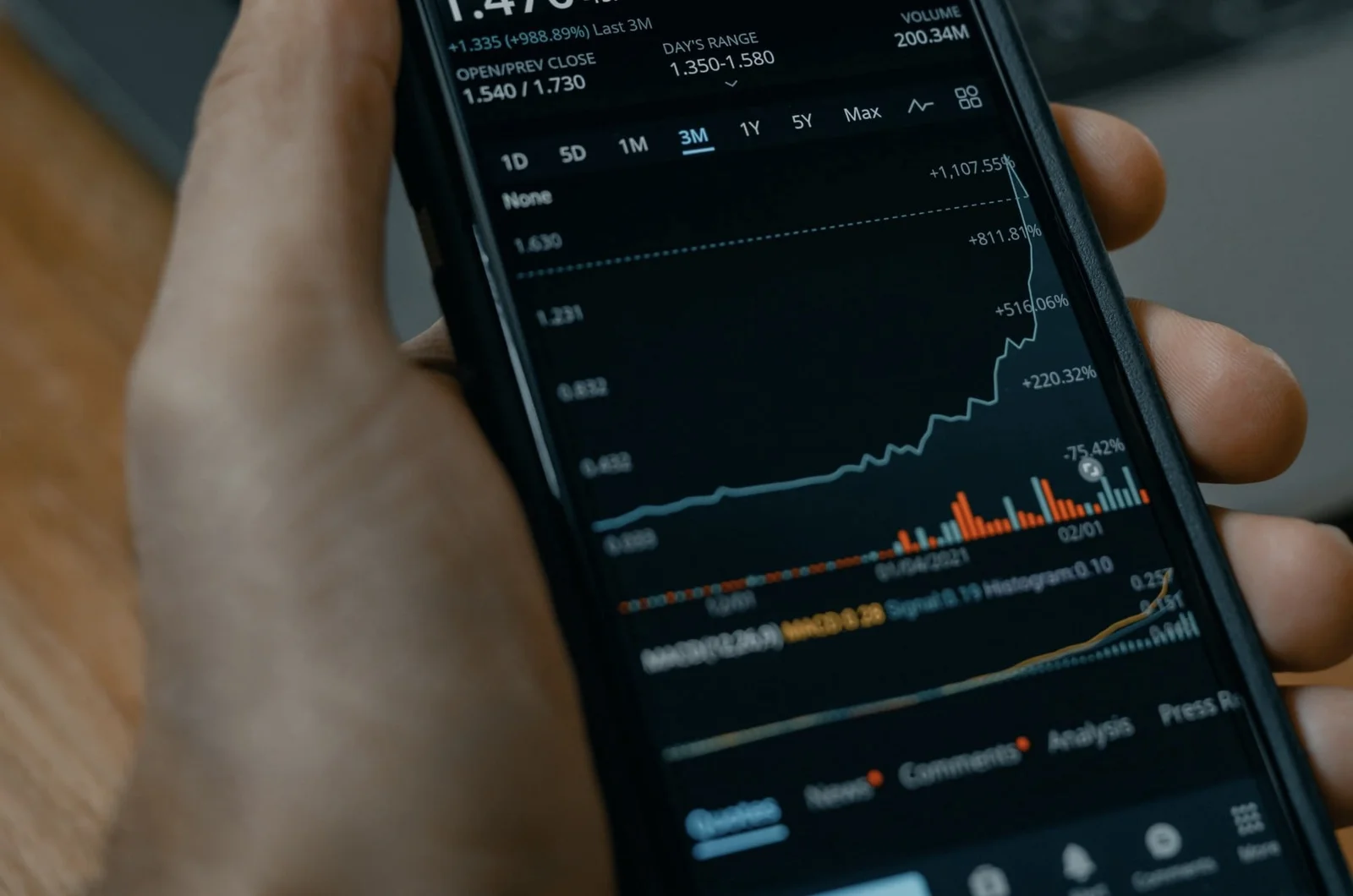 Developers are not interested in NFTS and cryptocurrency, surprising.
