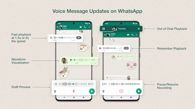 WhatsApp JUST UPDATED voice messaging AND IT’S FANTASTIC WhatsApp JUST UPDATED voice messaging AND IT’S FANTASTIC